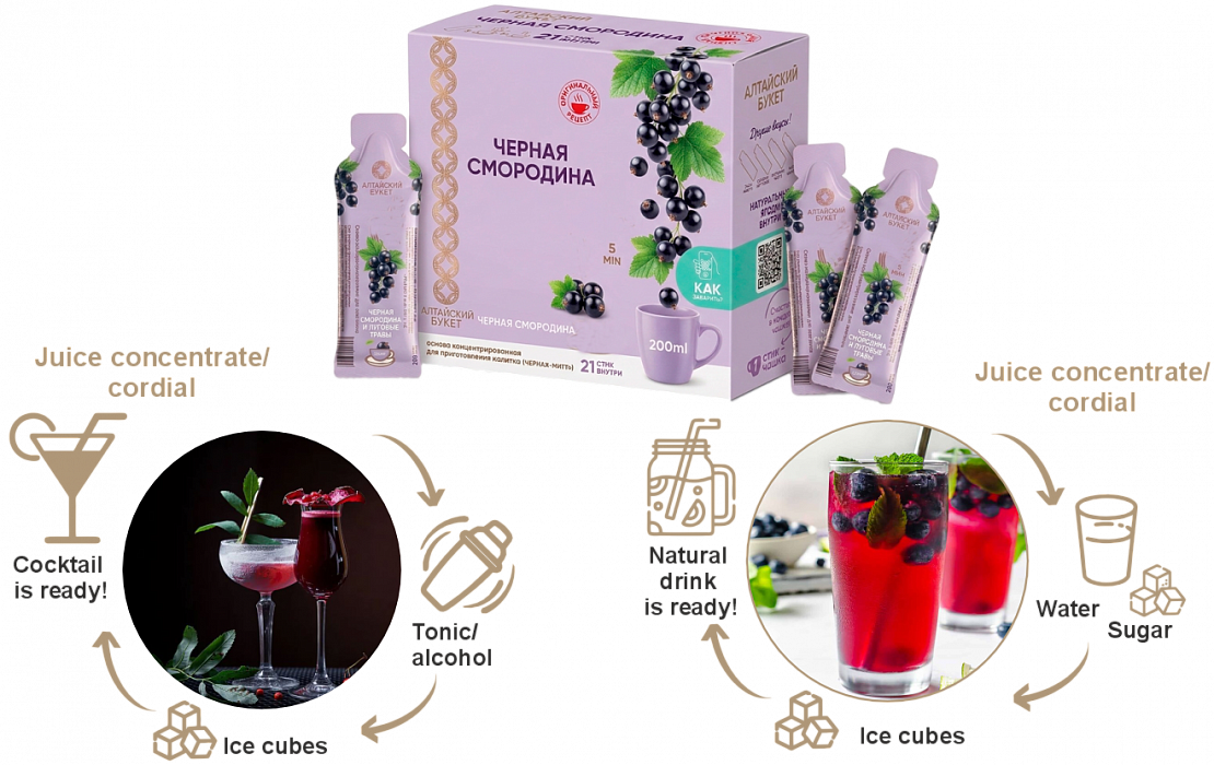 Juice concentrate/Cordial in Individual Packaging