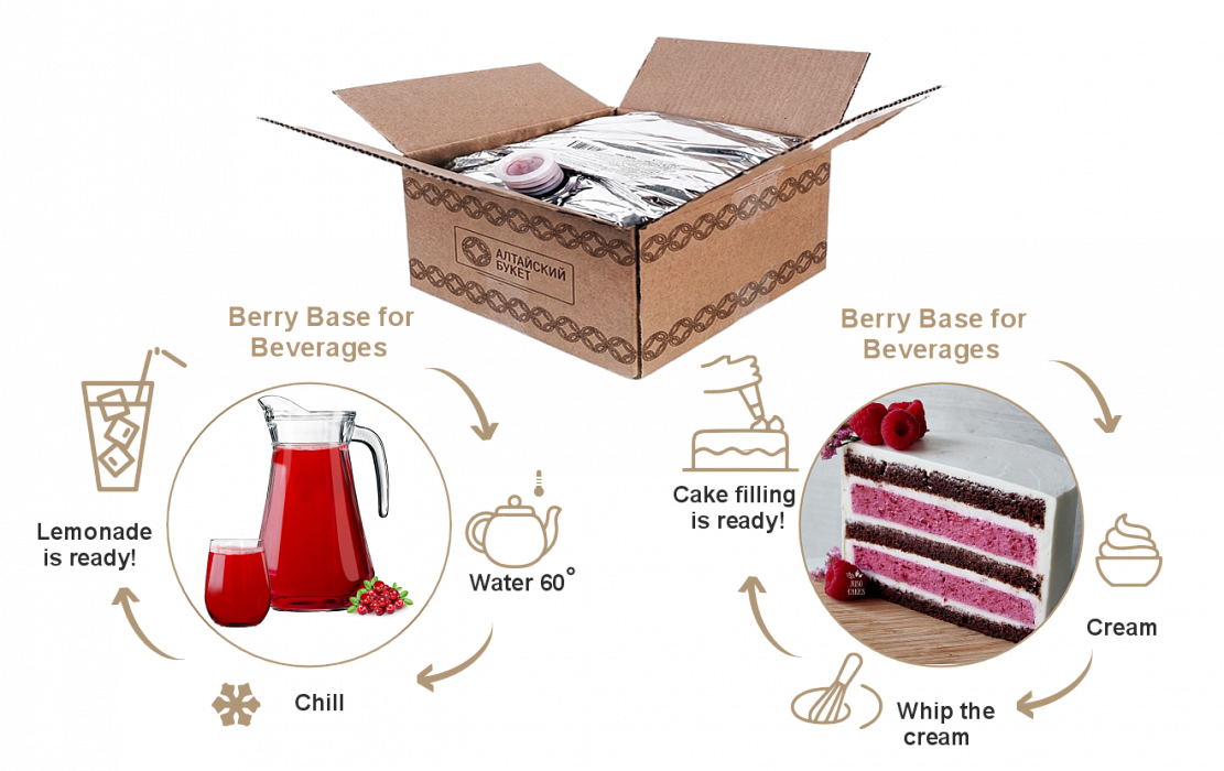 Berry Base for Beverages