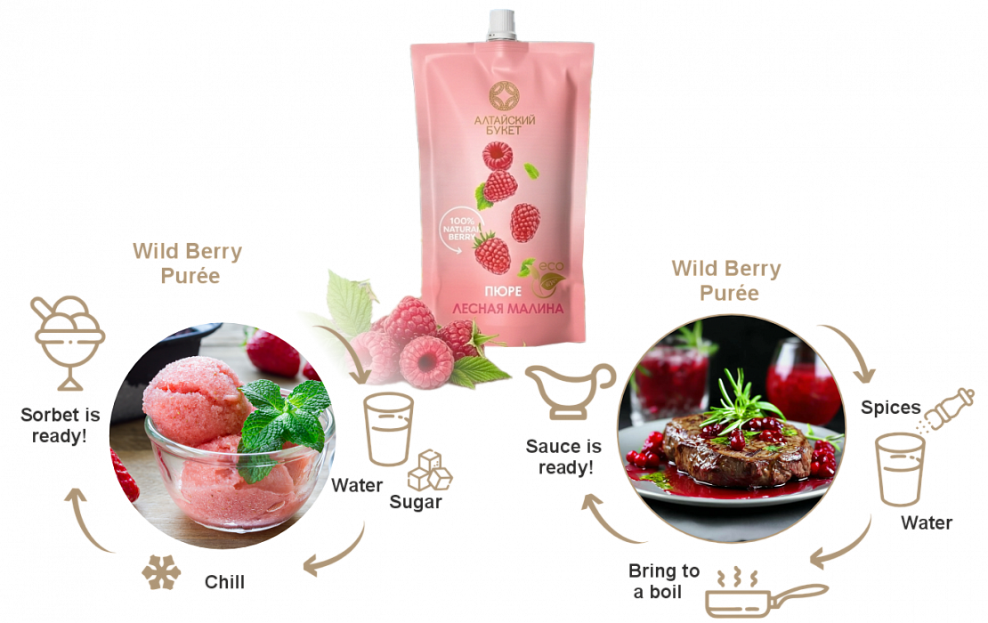 Purée from Wild Berries